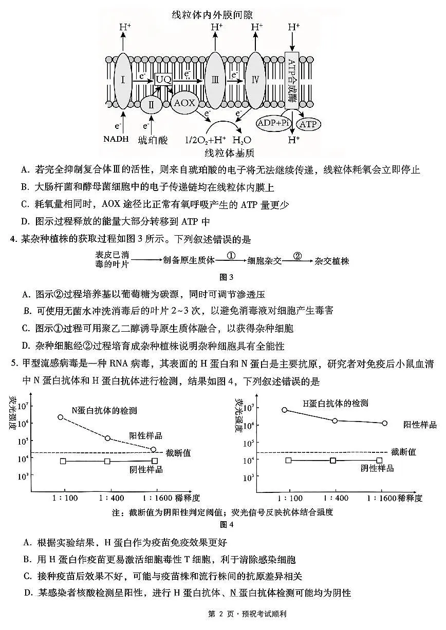 26八中5生物试卷第2页