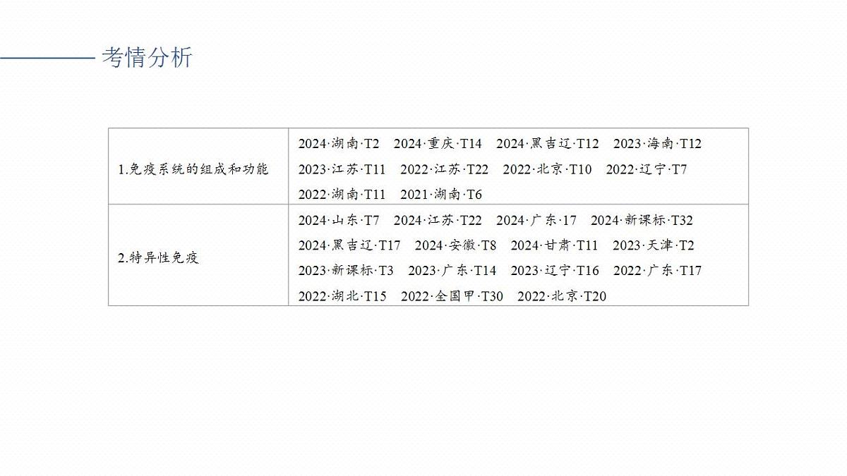 17828029第2页