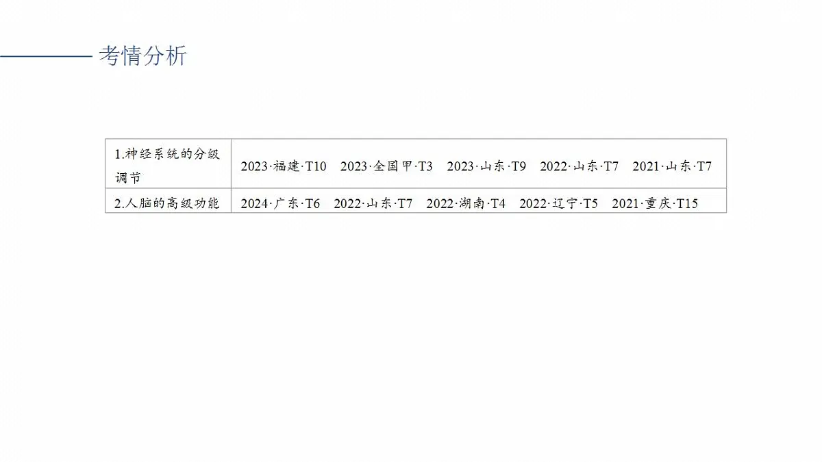 17828127第2页
