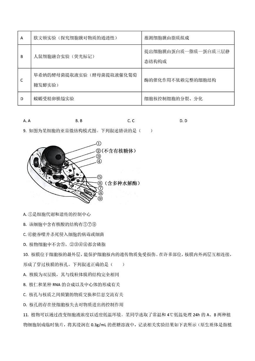 2025-2026学年河南省TOP二十名校高一上学期十二月调研考试生物试卷(有答案)第3页
