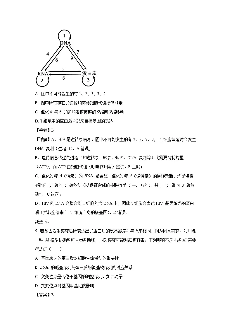 【生物】河北省名校联合体2026届高三一模试题(解析版)第3页