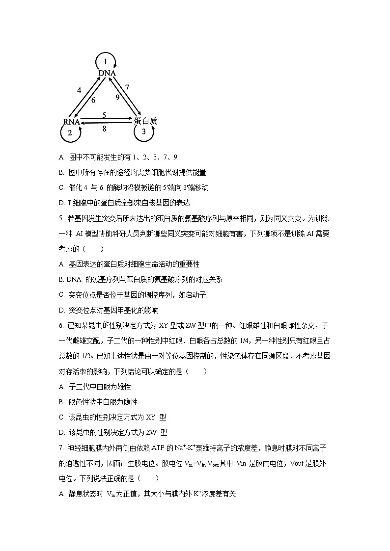 【生物】河北省名校联合体2026届高三一模试题(学生版)第2页