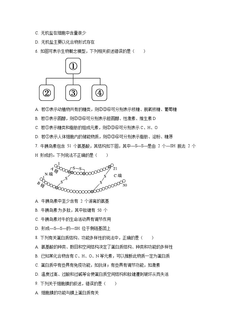 天津市五校联考2025—2026学年高二上学期期中考试生物试卷(学生版)第2页