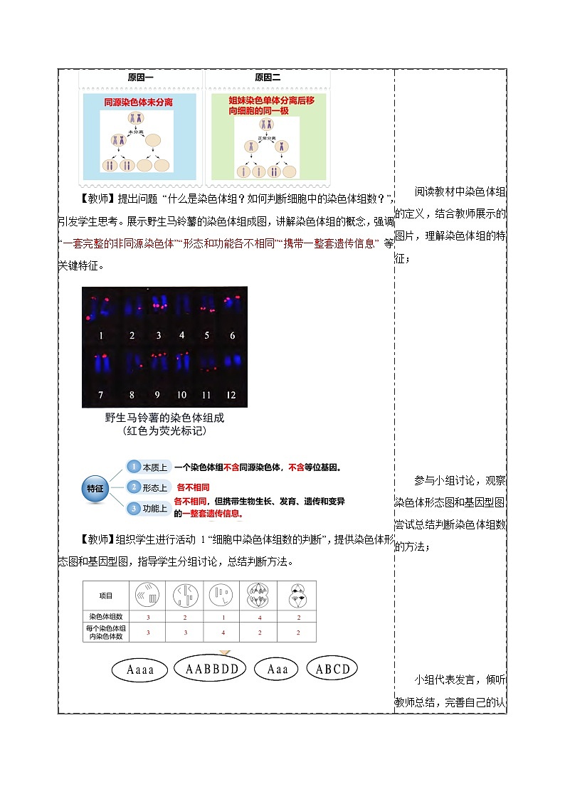 【同步授课教案】人教版高中生物必修二 遗传与进化第五章5.2.1 染色体数目变异(表格版)第3页