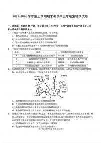 2026届辽宁省五校联盟高三上学期期末考试试卷生物试卷（无答案）