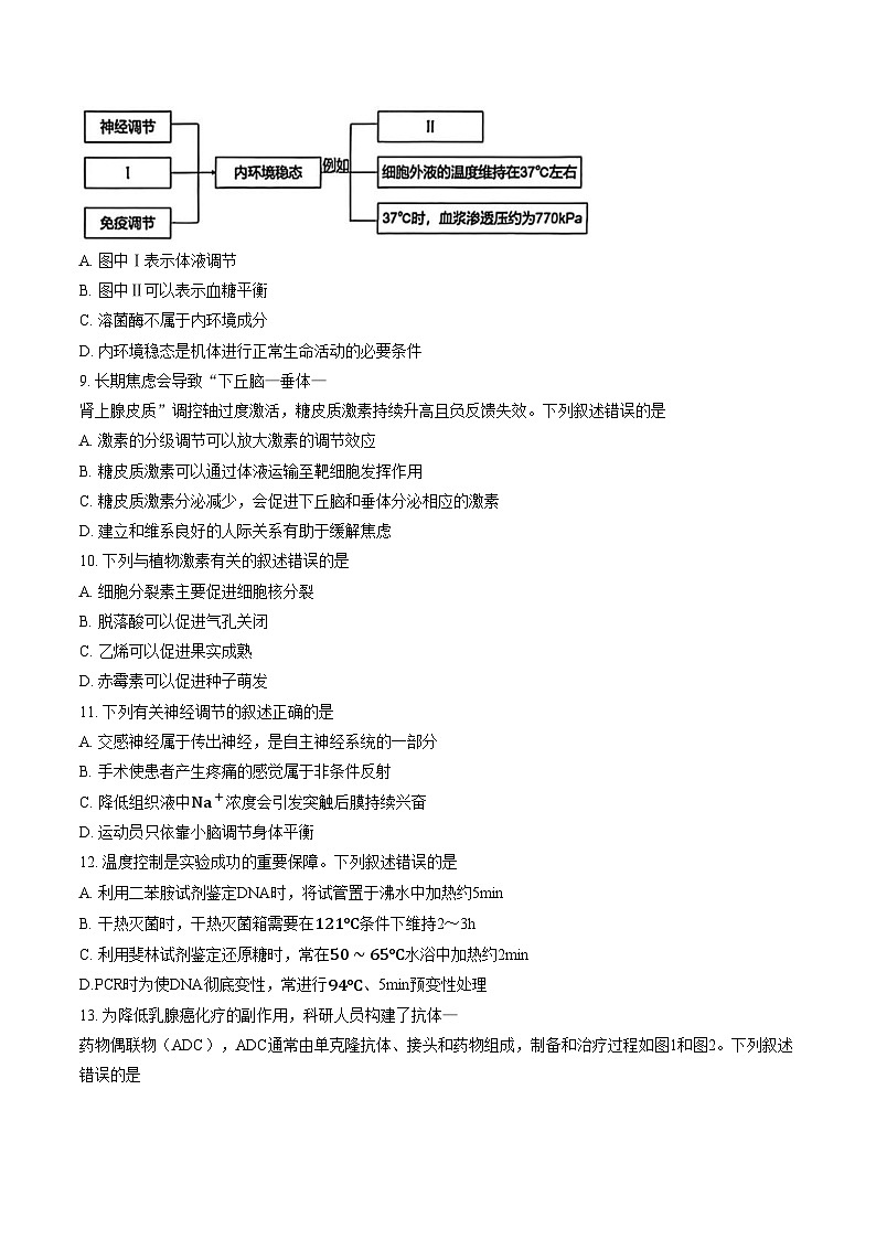 江苏省盐城市、南京市2025_2026学年高三上学期1月期末生物试题(文字版,含答案)第3页