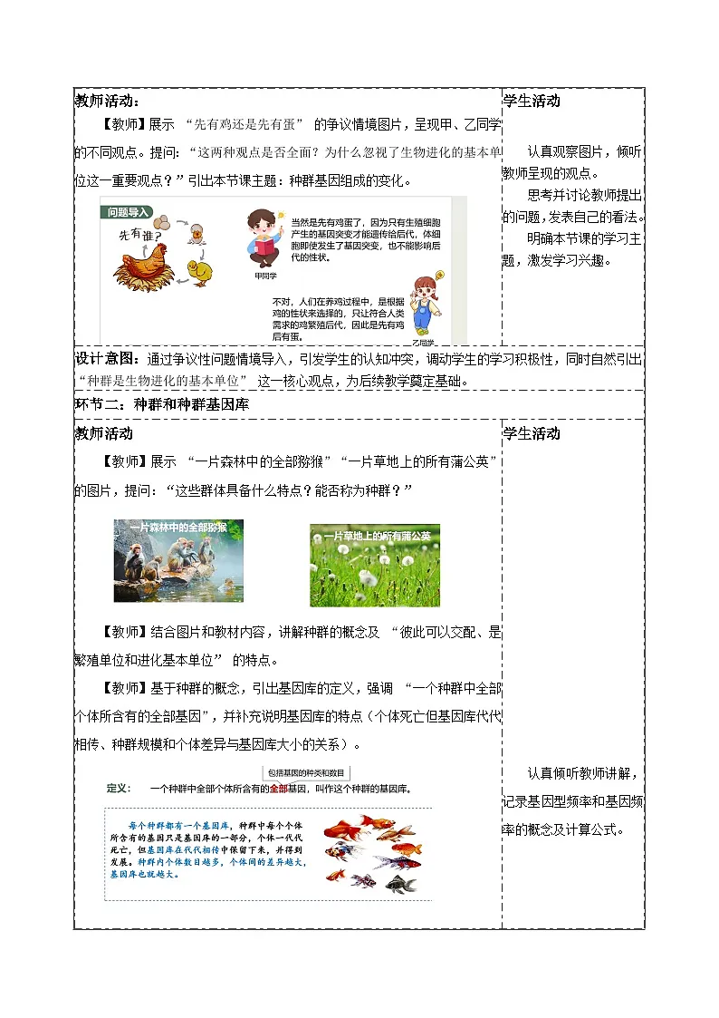 【同步授课教案】人教版高中生物必修二 遗传与进化第六章 6.3.1 种群基因组成的变化(表格版)第2页