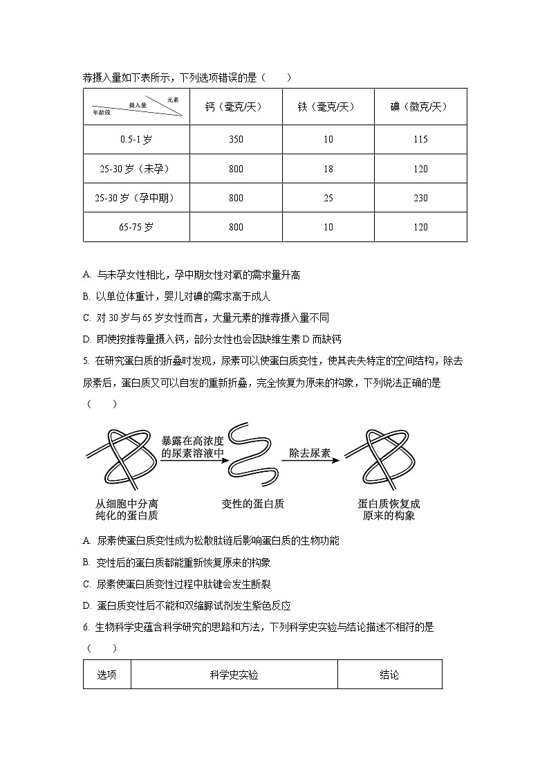 【生物】广西贺州市普通高中2025-2026学年高一上学期12月教学质量抽检试卷(学生版)第2页