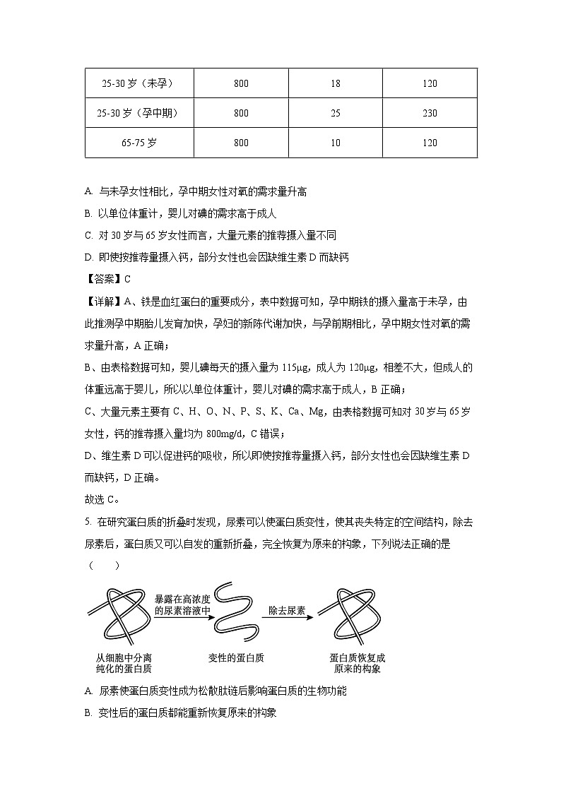 【生物】广西贺州市普通高中2025-2026学年高一上学期12月教学质量抽检试卷(解析版)第3页