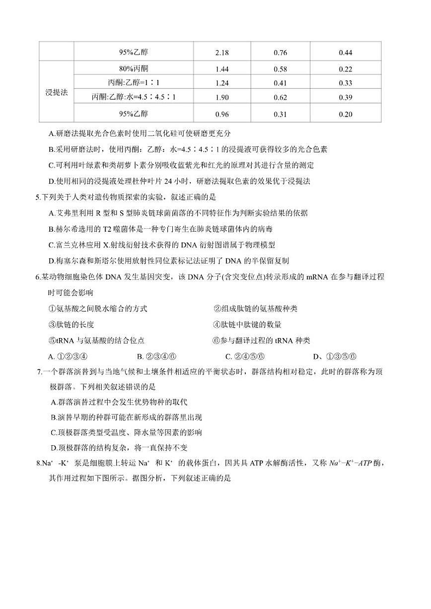 吉林省长春市2026届高三上1月质量监测(一)生物学试题(含答案)第2页