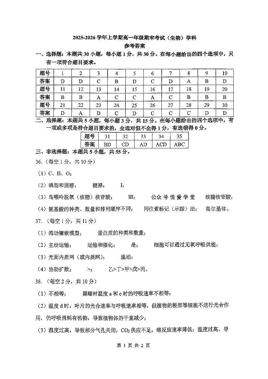 东北师大2025-2026高一上期末生物答案第1页