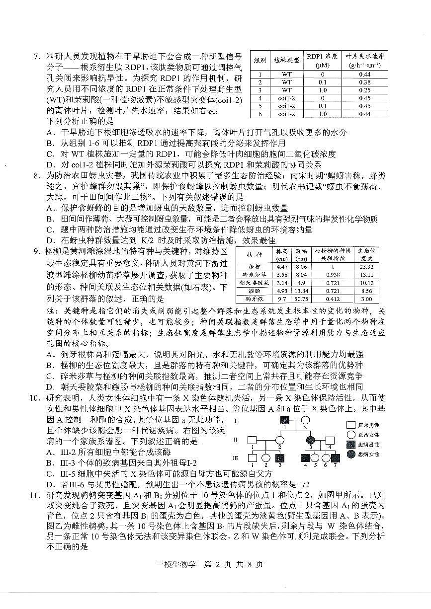 生物-江西省上饶市2026届高三年级第一次高考模拟考试(上饶一模)试卷及答案第2页