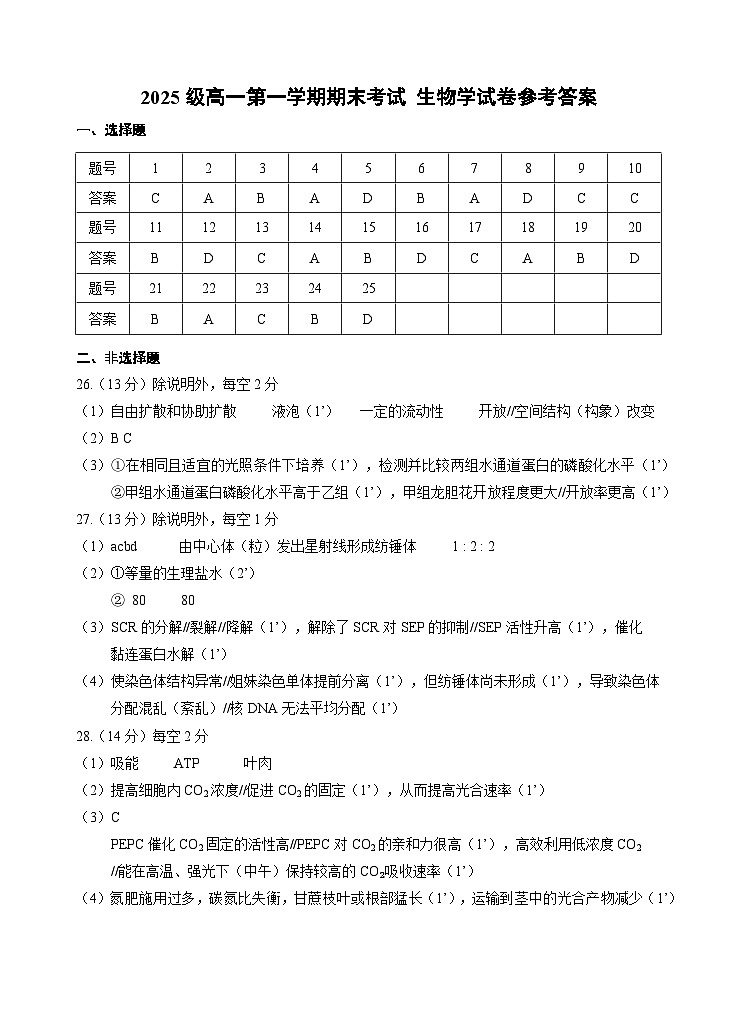 2025级高一第一学期期末考试生物学答案第1页