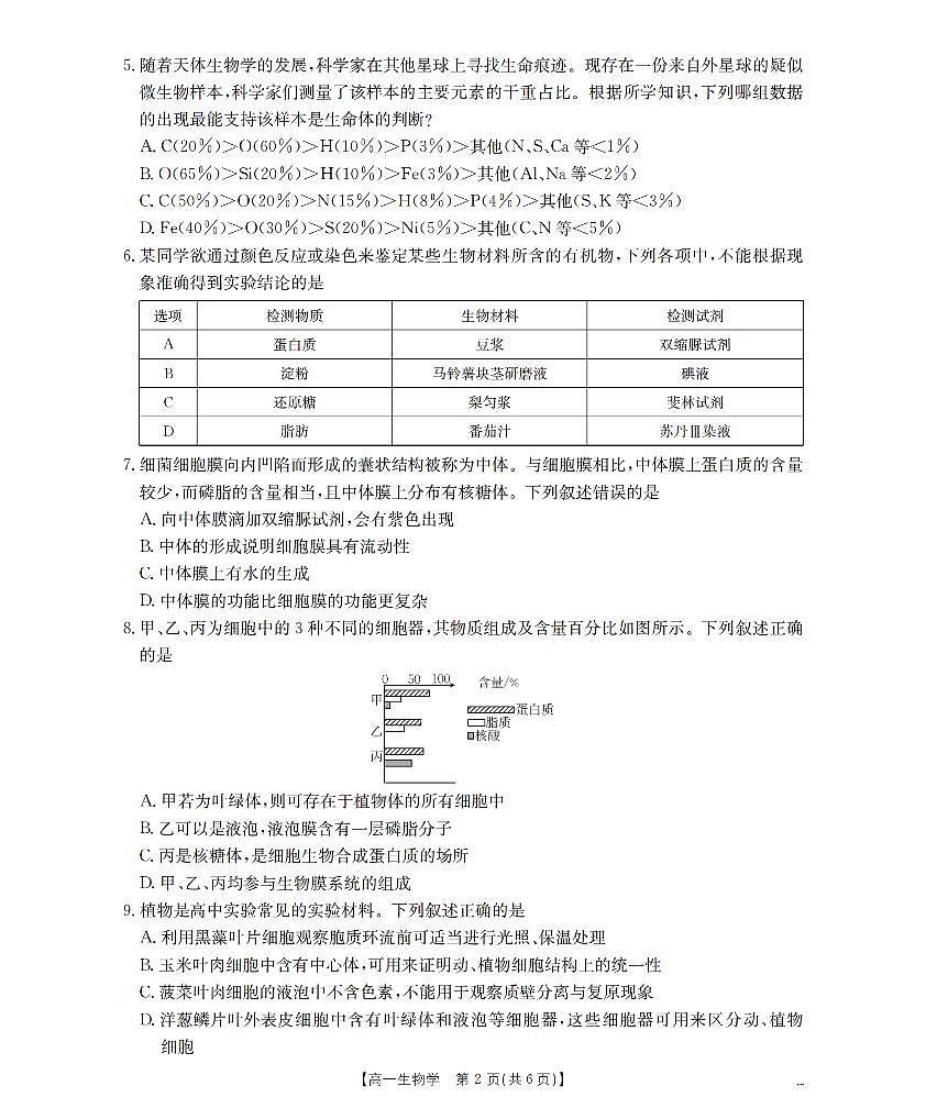 金太阳湖南省2025-2026学年高一上学期12月联考(26-201A)生物试卷(无答案)第2页