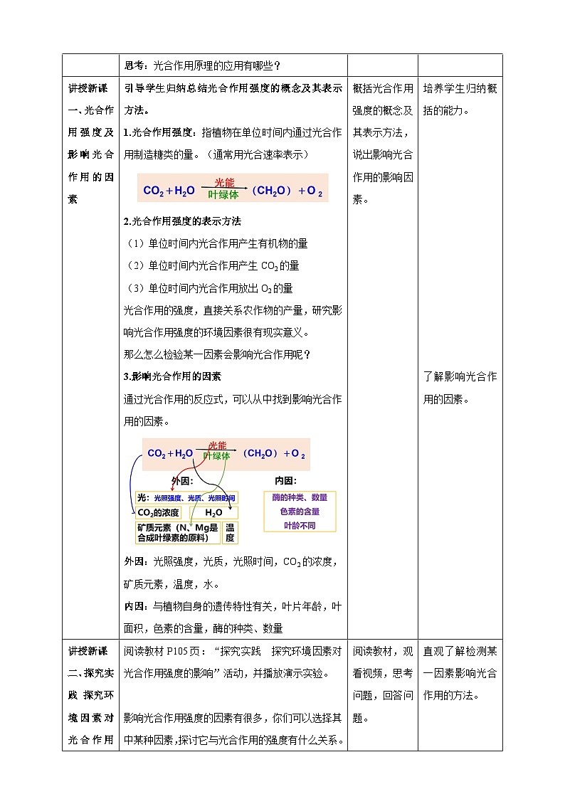 5.4 光合作用与能量转化(第3课时 光合作用原理的应用)教学设计---2025-2026学年高一上学期《生物》(人教版)必修1第2页