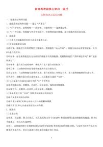 高中生物新高考考前核心知识一遍过知识清单（共31页）