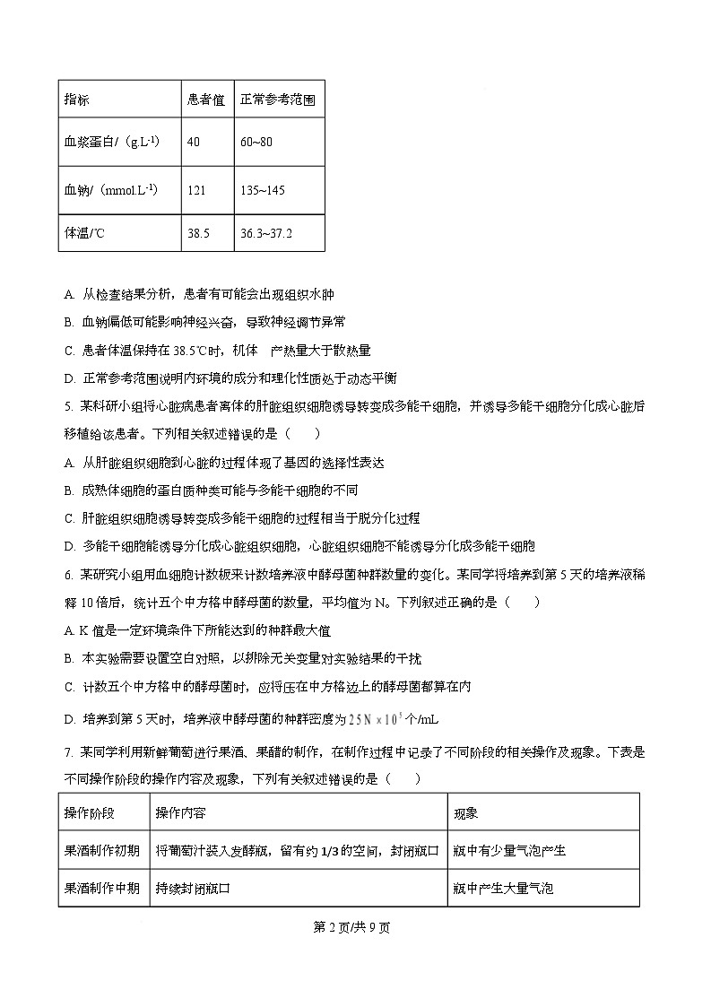 四川省泸县第五中学2026届高三上学期1月月考生物试题(原卷版)第2页