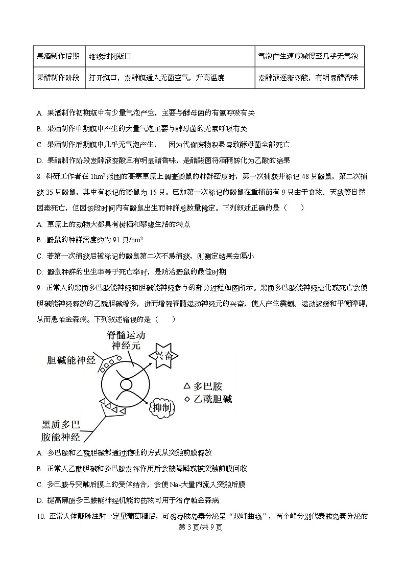 四川省泸县第五中学2026届高三上学期1月月考生物试题(原卷版)第3页
