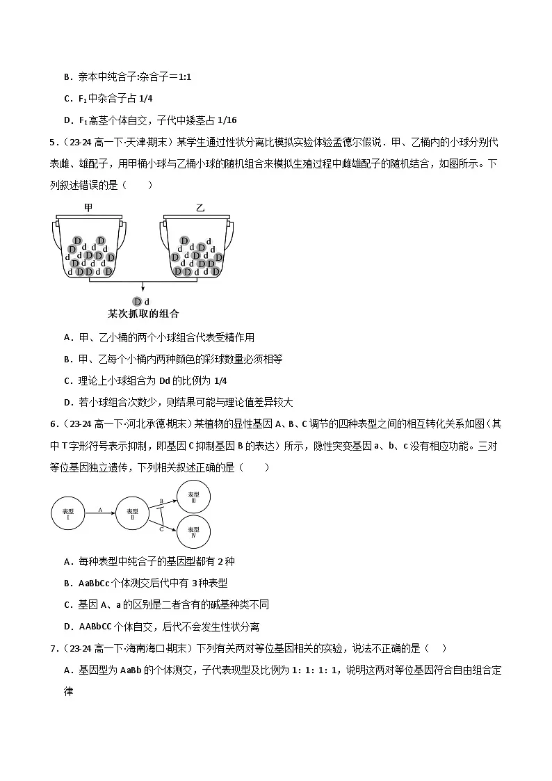 专题01 孟德尔遗传定律(2019人教版)(原卷版)第2页