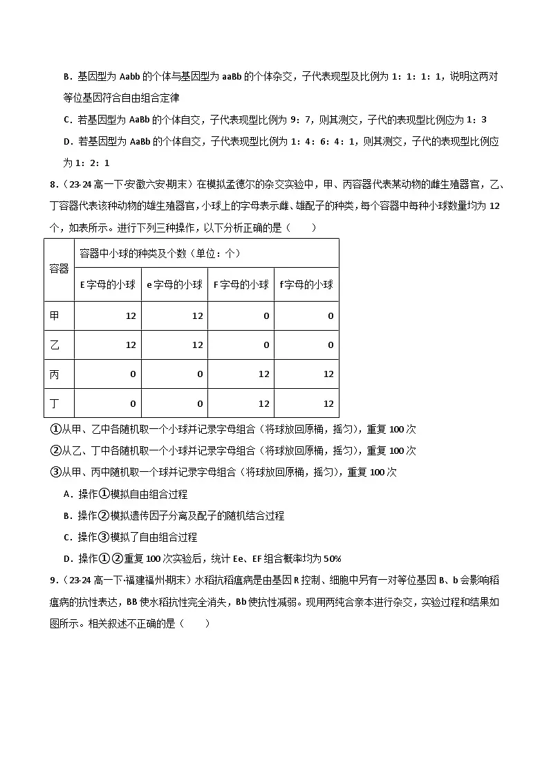 专题01 孟德尔遗传定律(2019人教版)(原卷版)第3页