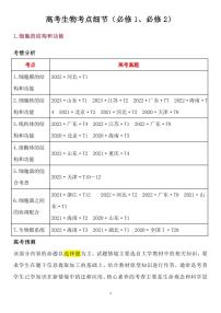 高考生物（必修1、必修2）考点细节知识清单（共32页）