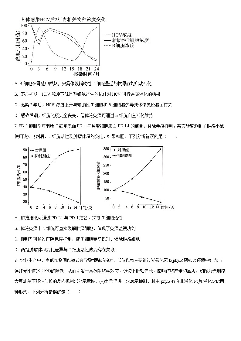 2025-2026学年河北省雄安新区高二上学期2月质量检测生物试卷(学生版)第3页
