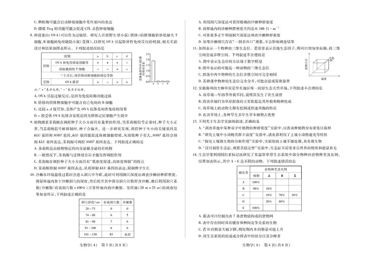2025-2026学年安徽省合肥六中上学期期末高二生物学试卷(含解析)第2页