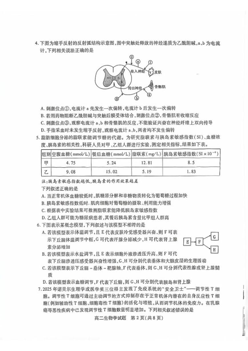 2025-2026学年山西运城市高二上学期期末调研测试生物学试题(含答案)第2页