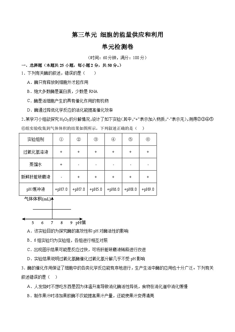 高考生物一轮单元检测卷细胞的能量供应和利用(原卷版)第1页
