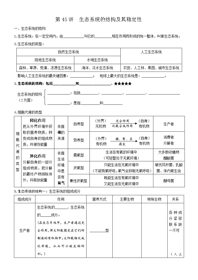高考生物一轮-生态系统的结构及其稳定性(知识清单)第1页