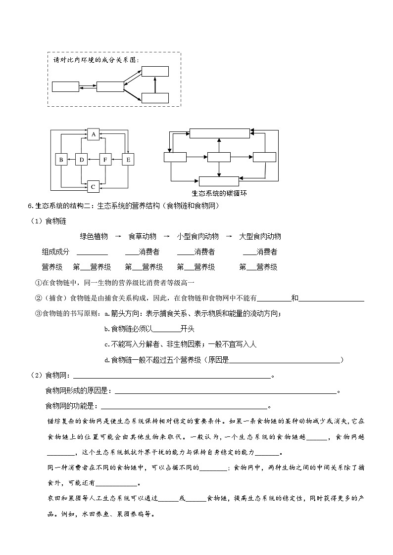 高考生物一轮-生态系统的结构及其稳定性(知识清单)第3页