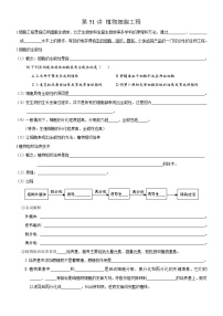 高考生物一轮-植物细胞工程（知识清单）