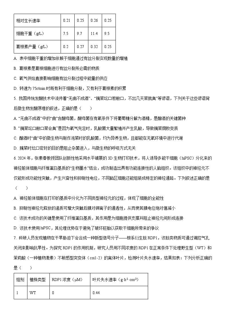 2026届江西省上饶市高三上一模生物试卷(学生版)第2页