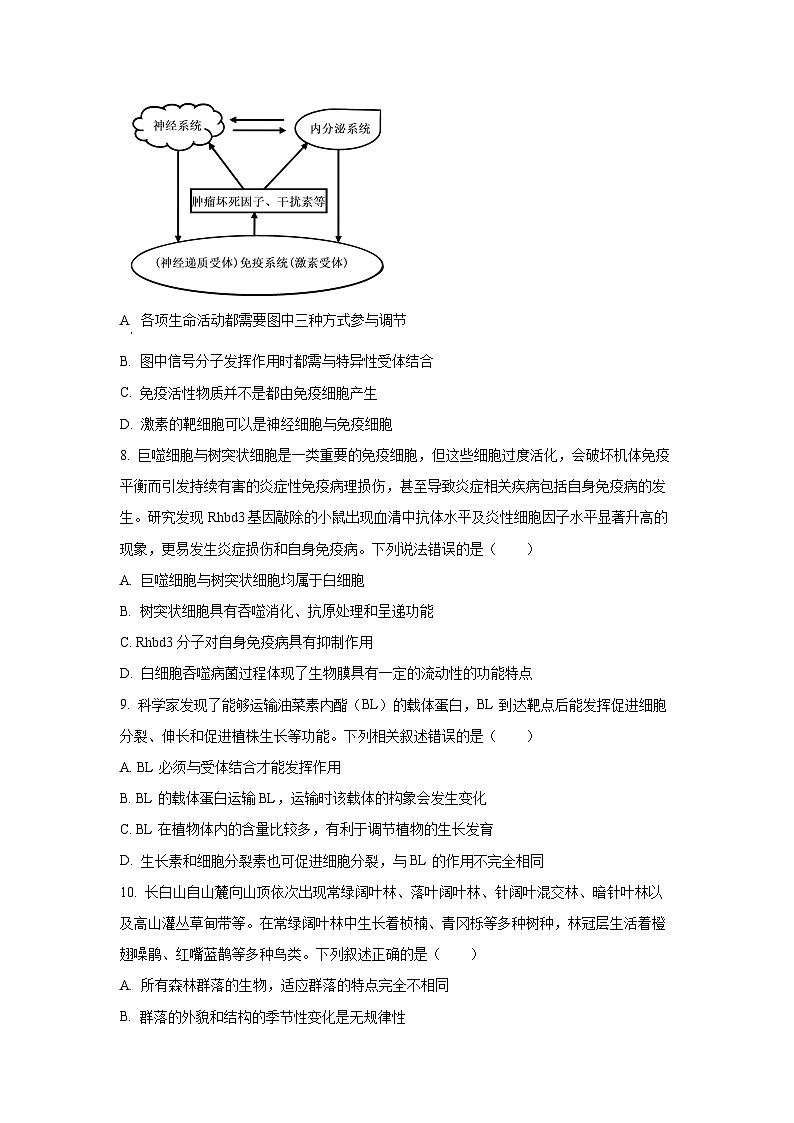 【生物】湖南衡阳市衡南县2025-2026学年高二上学期期末考试试题(学生版)第3页