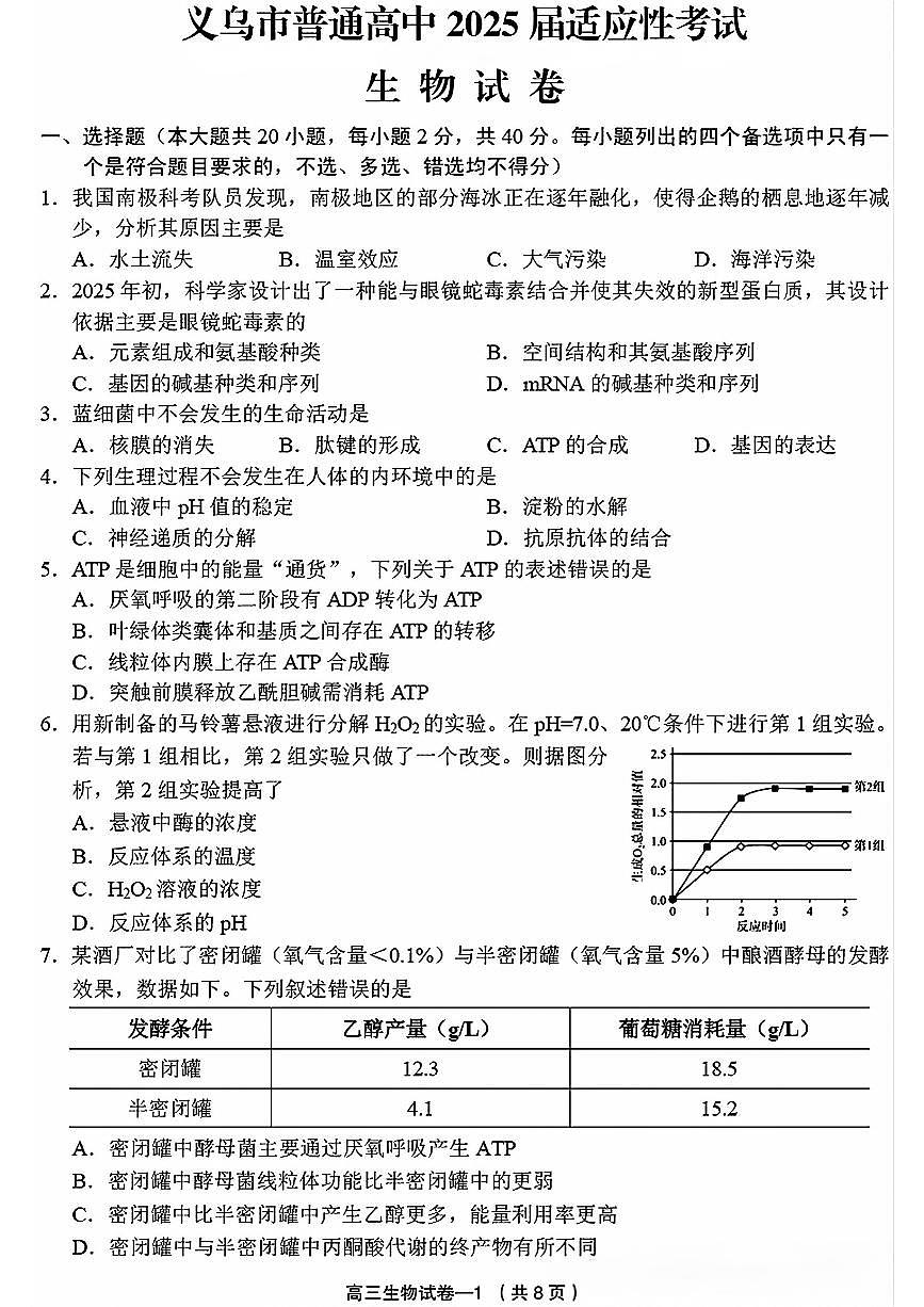 2025年金华市义乌市高三三模-生物试卷第1页