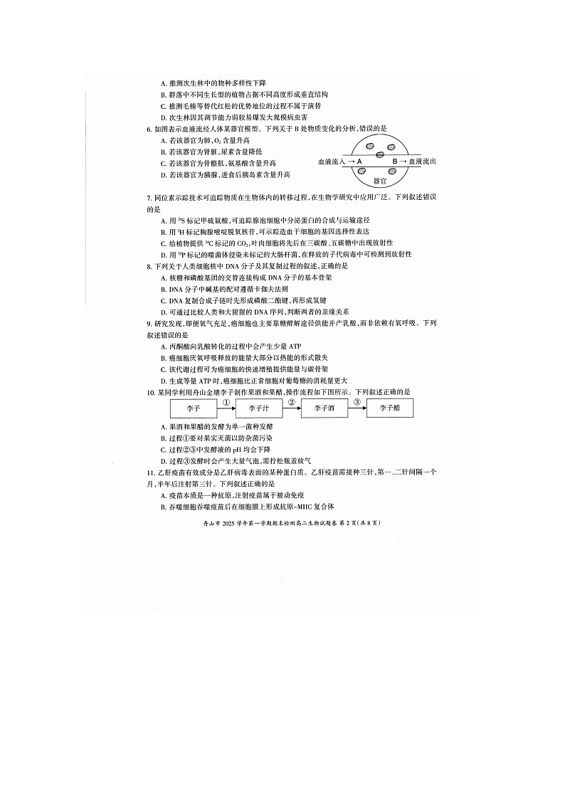 舟山市2025-2026学年高二上学期期末检测生物卷含答案第2页