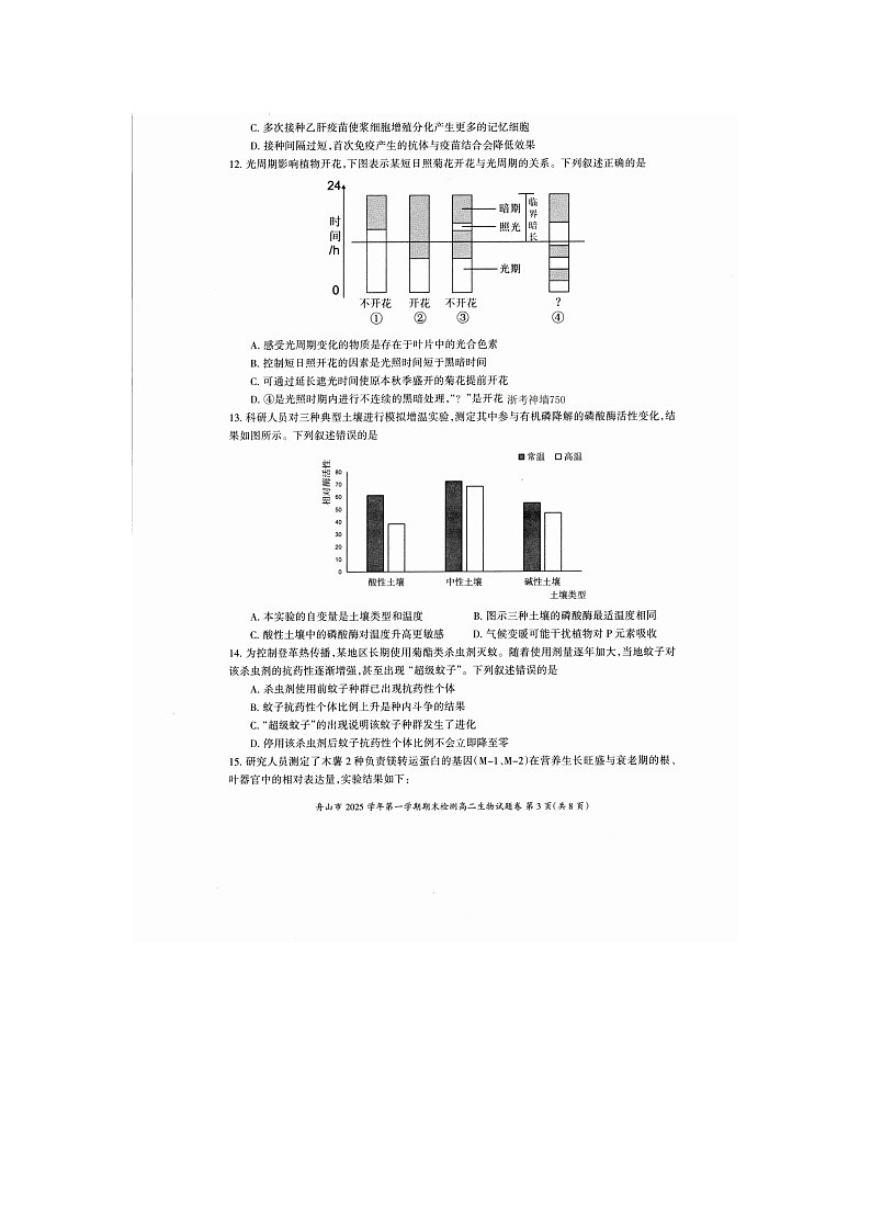 舟山市2025-2026学年高二上学期期末检测生物卷含答案第3页