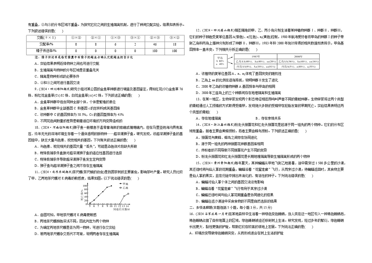 【单元测试卷】人教版高中生物第六章 生物的进化单元检测卷(原卷)第2页