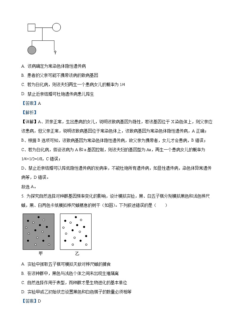 2026届湖南岳阳市高三年级教学质量监测(一) 生物学试卷 Word版含解析第3页