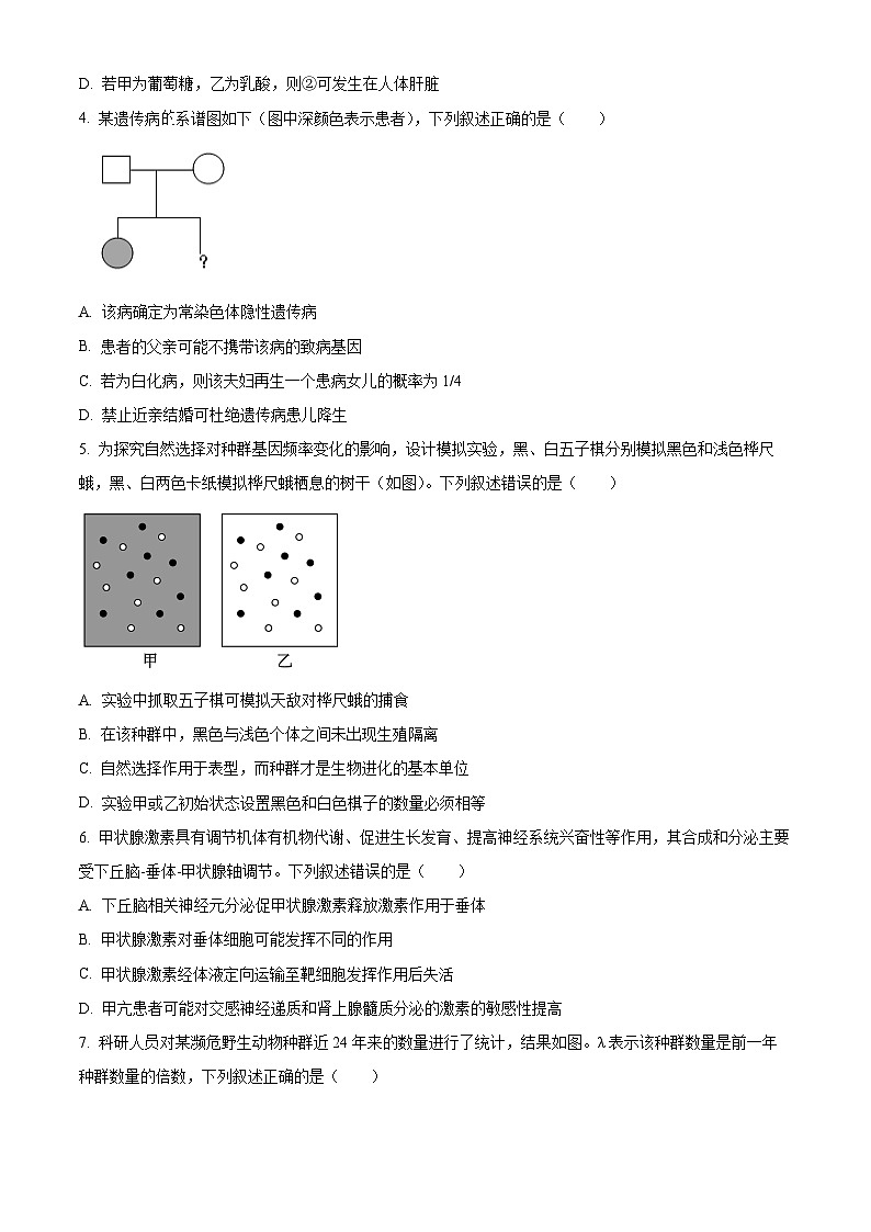2026届湖南岳阳市高三年级教学质量监测(一) 生物学试卷(试卷+解析)高考模拟第2页