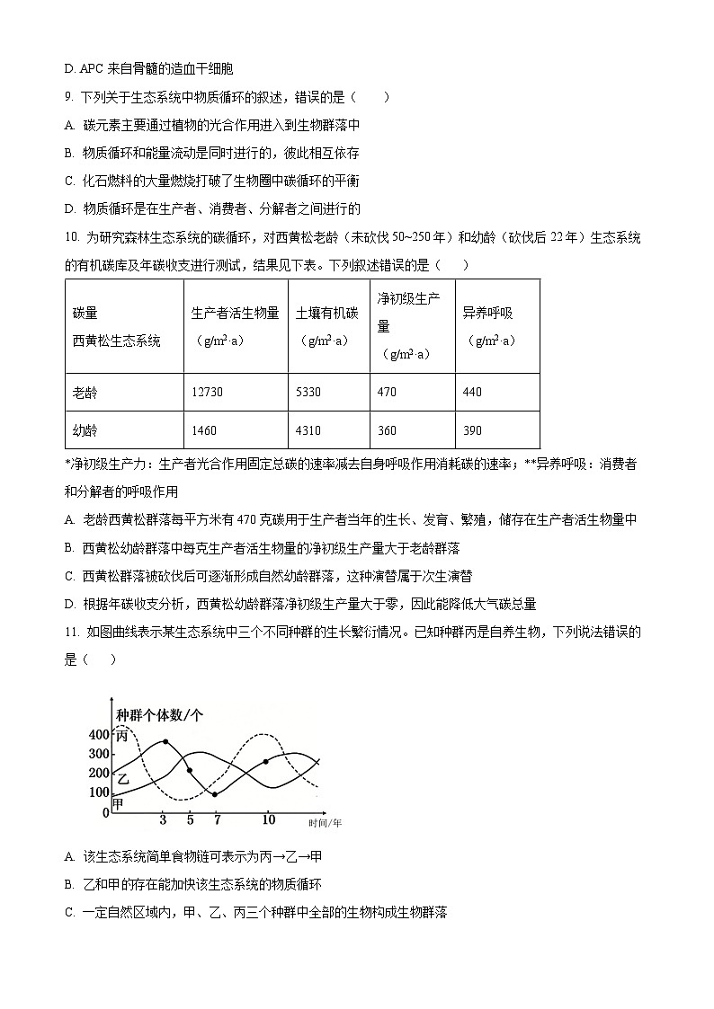 天津市和平区2025-2026学年高二上学期期末生物试卷(试卷+解析)第3页