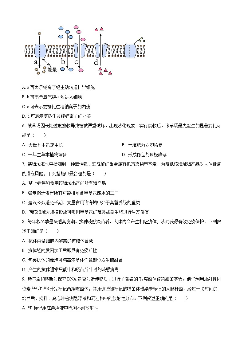 浙江台州市2025-2026学年高二上学期期末考试生物试题 Word版无答案第2页