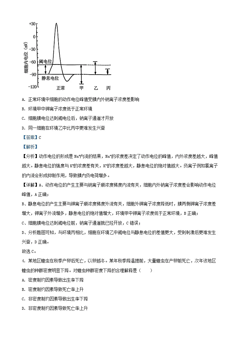 湖南省长沙市2025_2026学年高二生物上学期期末考试含解析第2页