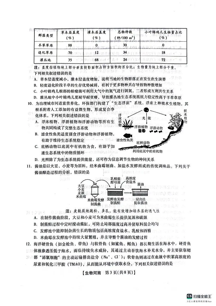 2026届河南南阳市高三年级下学期开学联考生物试题第3页