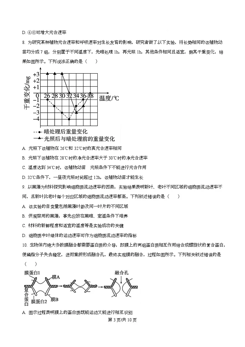 湖北武汉市第二中学2025-2026学年度上学期高一年级期末考试生物试卷 Word版无答案第3页