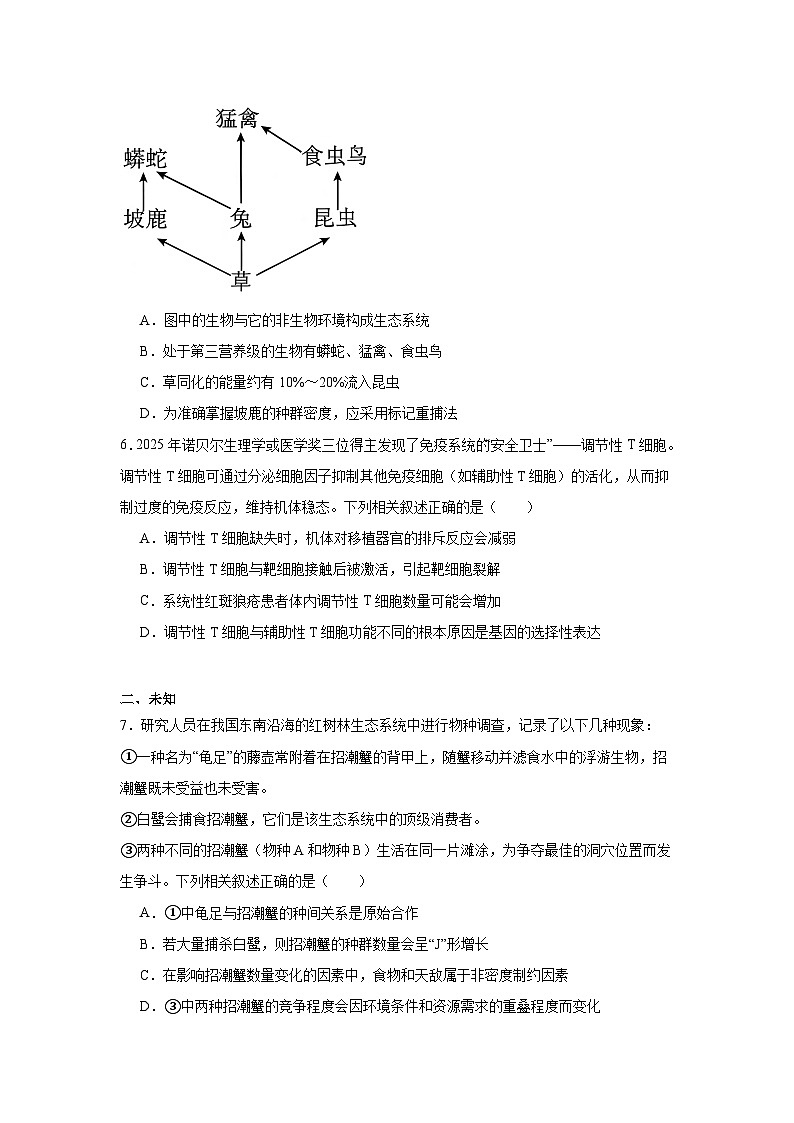 2026年辽宁名校联盟高三下学期3月模拟考试生物试题(无答案)第2页