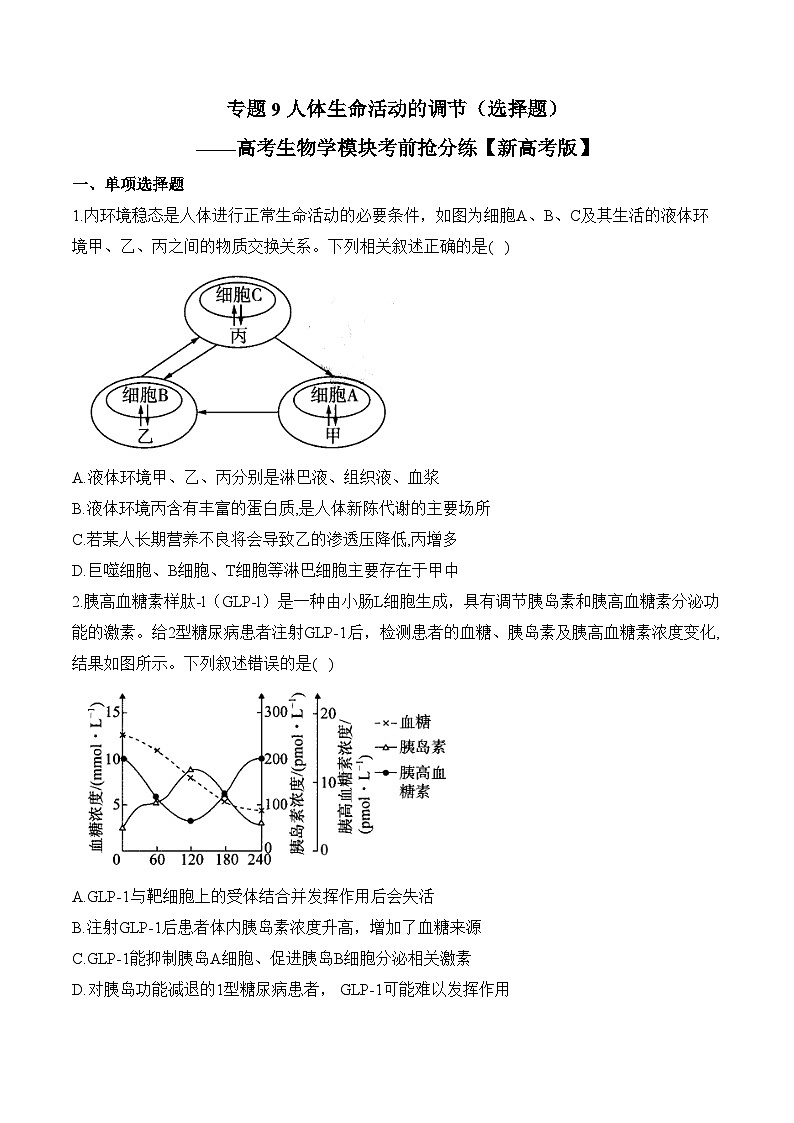 专题9 人体生命活动的调节(选择题)——高考生物学模块分练【新高考版】(含解析)第1页