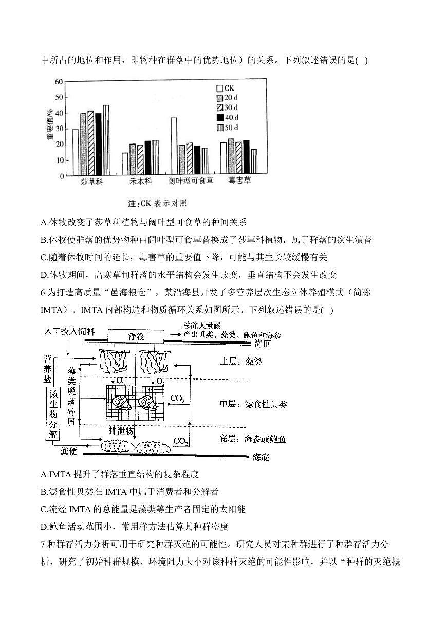 专题11 生物与环境(选择题)——高考生物学第一轮复习模块分练【新高考版】(含解析)第3页