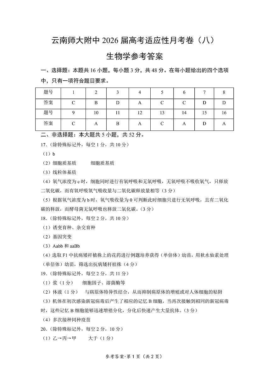 云南师大附中2026届高考适应性月考卷(八)生物答案第1页