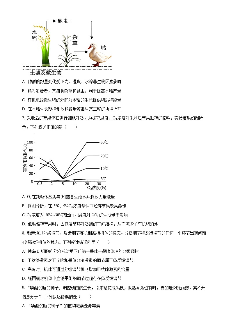 2024届广东省高三下学期5月三模生物试题(原卷版)-A4第3页